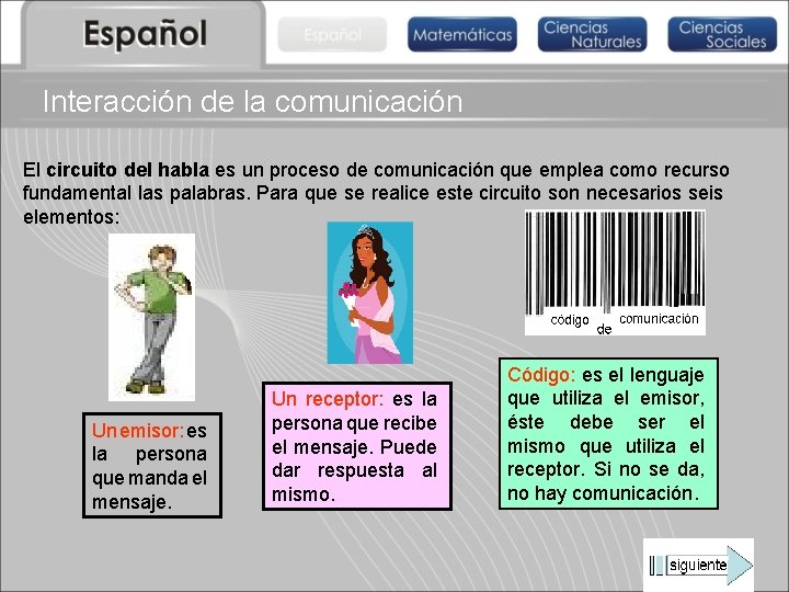 Interacción de la comunicación El circuito del habla es un proceso de comunicación que