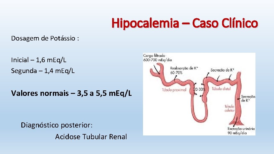 Hipocalemia – Caso Clínico Dosagem de Potássio : Inicial – 1, 6 m. Eq/L