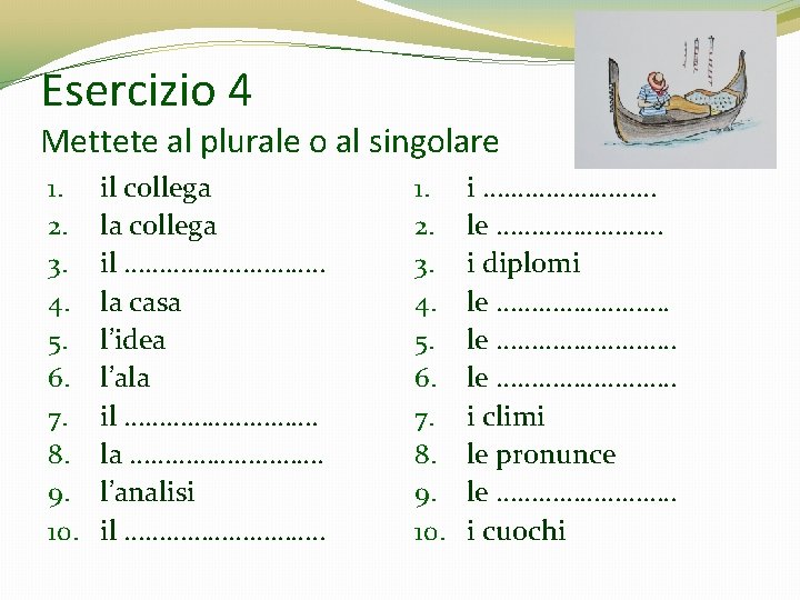 Esercizio 4 Mettete al plurale o al singolare 1. 2. 3. 4. 5. 6. Esercizio 4 Mettete al plurale o al singolare 1. 2. 3. 4. 5. 6.