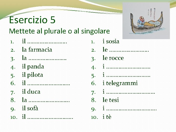 Esercizio 5 Mettete al plurale o al singolare 1. 2. 3. 4. 5. 6. Esercizio 5 Mettete al plurale o al singolare 1. 2. 3. 4. 5. 6.