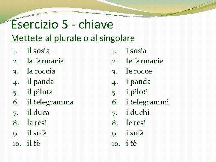 Esercizio 5 - chiave Mettete al plurale o al singolare 1. 2. 3. 4. Esercizio 5 - chiave Mettete al plurale o al singolare 1. 2. 3. 4.