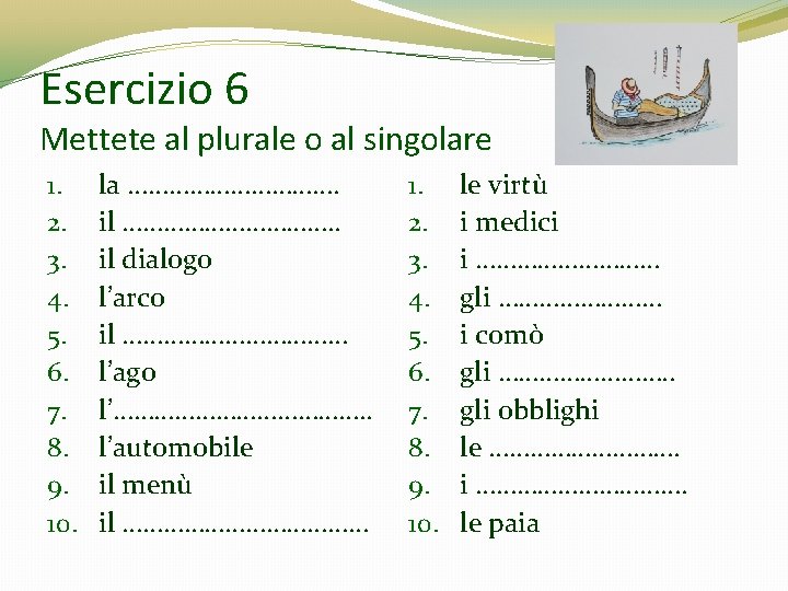 Esercizio 6 Mettete al plurale o al singolare 1. 2. 3. 4. 5. 6. Esercizio 6 Mettete al plurale o al singolare 1. 2. 3. 4. 5. 6.