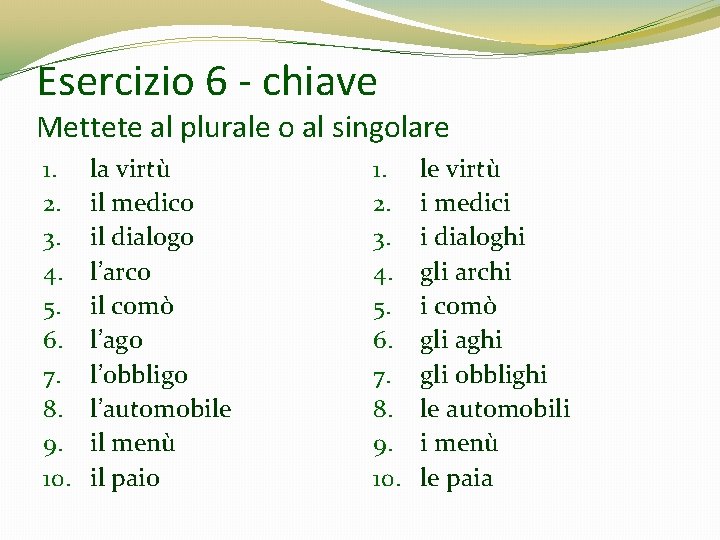 Esercizio 6 - chiave Mettete al plurale o al singolare 1. 2. 3. 4. Esercizio 6 - chiave Mettete al plurale o al singolare 1. 2. 3. 4.