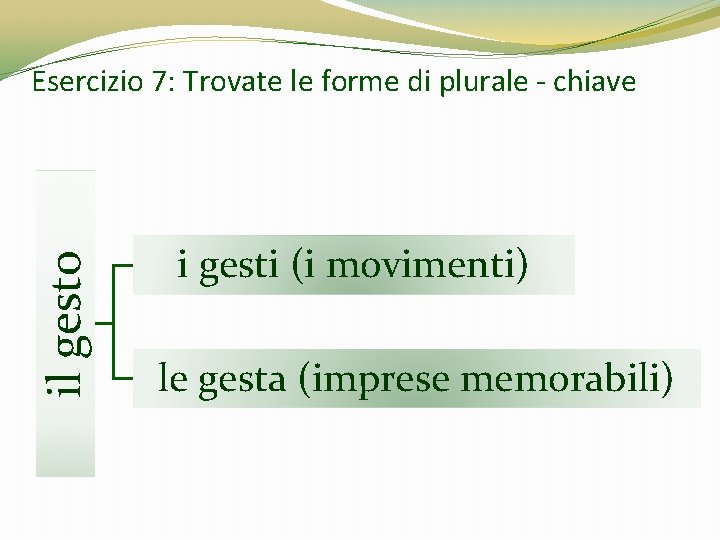 il gesto Esercizio 7: Trovate le forme di plurale - chiave i gesti (i il gesto Esercizio 7: Trovate le forme di plurale - chiave i gesti (i