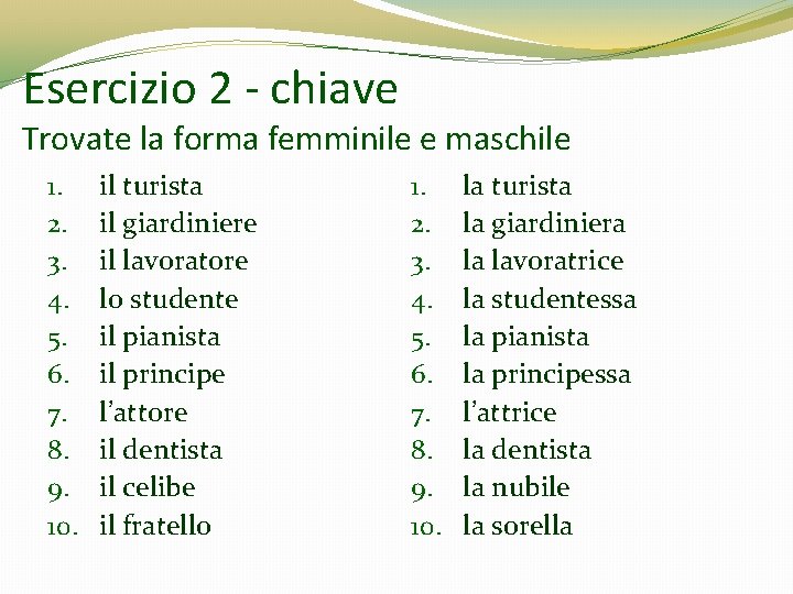 Esercizio 2 - chiave Trovate la forma femminile e maschile 1. 2. 3. 4. Esercizio 2 - chiave Trovate la forma femminile e maschile 1. 2. 3. 4.