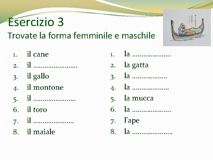 Esercizio 3 Trovate la forma femminile e maschile 1. 2. 3. 4. 5. 6. Esercizio 3 Trovate la forma femminile e maschile 1. 2. 3. 4. 5. 6.