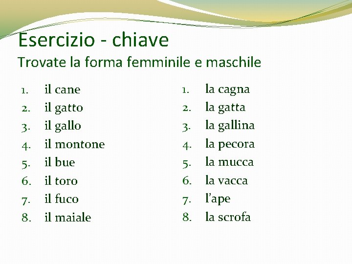 Esercizio - chiave Trovate la forma femminile e maschile 1. 2. 3. 4. 5. Esercizio - chiave Trovate la forma femminile e maschile 1. 2. 3. 4. 5.