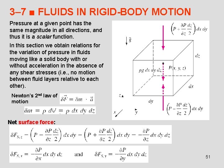 3– 7 ■ FLUIDS IN RIGID-BODY MOTION Pressure at a given point has the