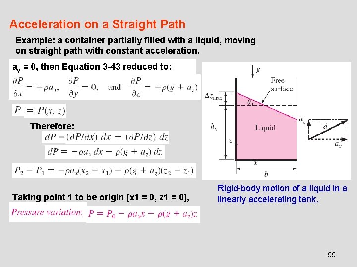 Acceleration on a Straight Path Example: a container partially filled with a liquid, moving
