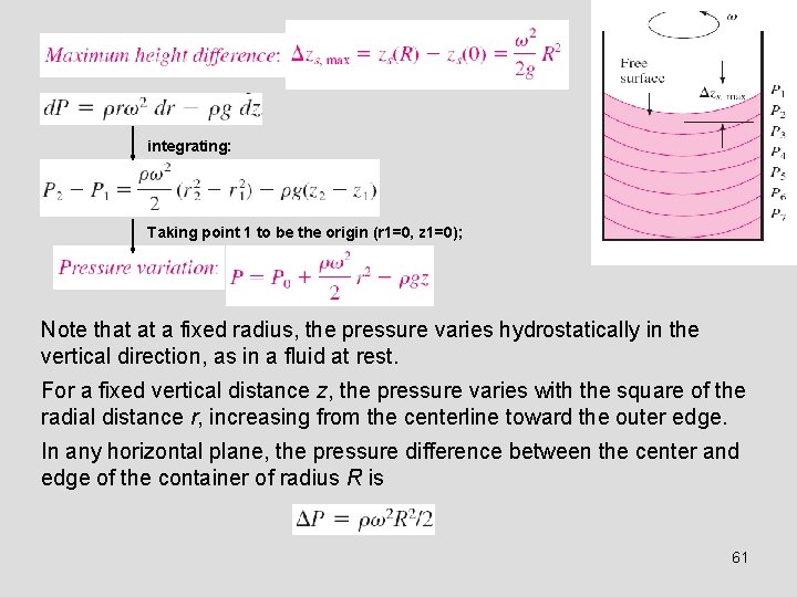 integrating: Taking point 1 to be the origin (r 1=0, z 1=0); Note that