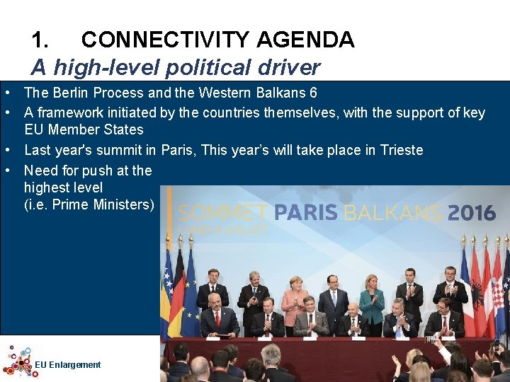 1. CONNECTIVITY AGENDA A high-level political driver • The Berlin Process and the Western