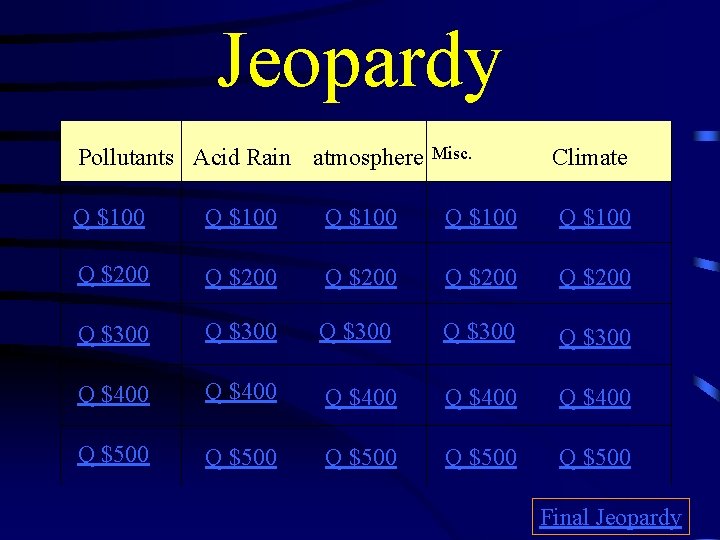 Jeopardy Pollutants Acid Rain atmosphere Misc. Climate Q $100 Q $100 Q $200 Q