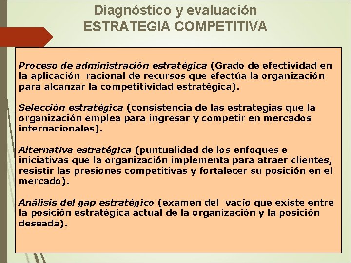 Diagnóstico y evaluación ESTRATEGIA COMPETITIVA Proceso de administración estratégica (Grado de efectividad en la