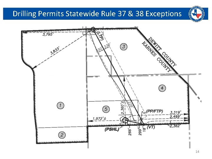 Drilling Permits Statewide Rule 37 & 38 Exceptions Railroad Commission of Texas | June