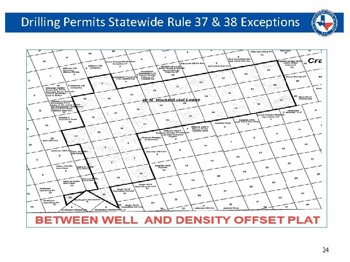 Drilling Permits Statewide Rule 37 & 38 Exceptions Railroad Commission of Texas | June