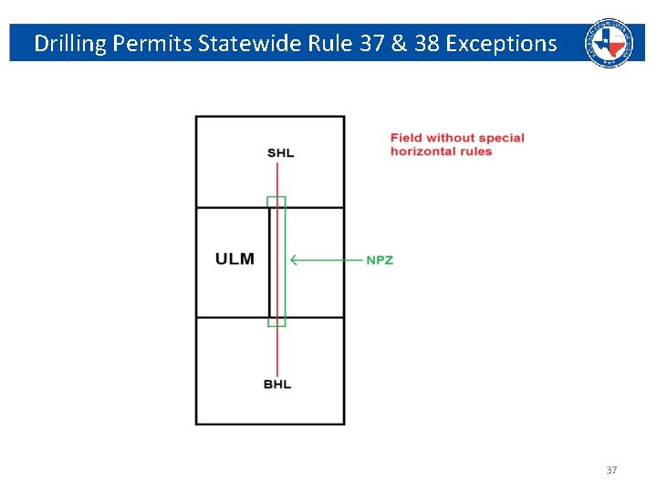 Drilling Permits Statewide Rule 37 & 38 Exceptions Railroad Commission of Texas | June