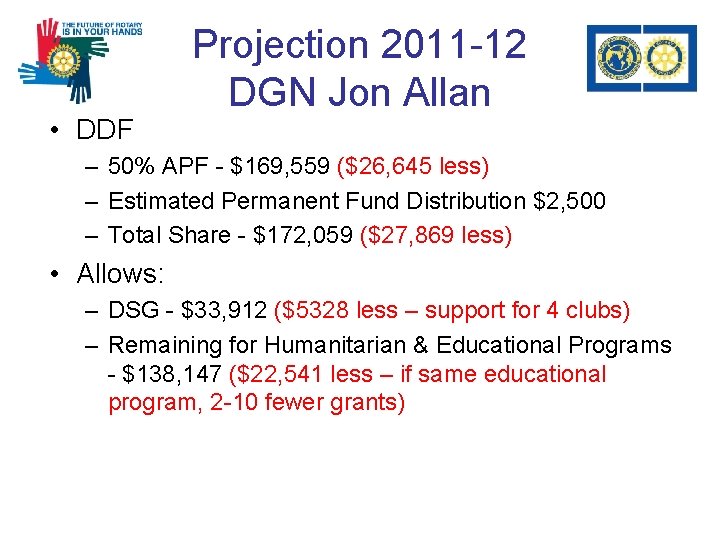  • DDF Projection 2011 -12 DGN Jon Allan – 50% APF - $169,