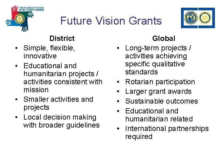 Future Vision Grants • • District Simple, flexible, innovative Educational and humanitarian projects /