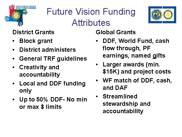 Future Vision Funding Attributes District Grants • Block grant • District administers • General