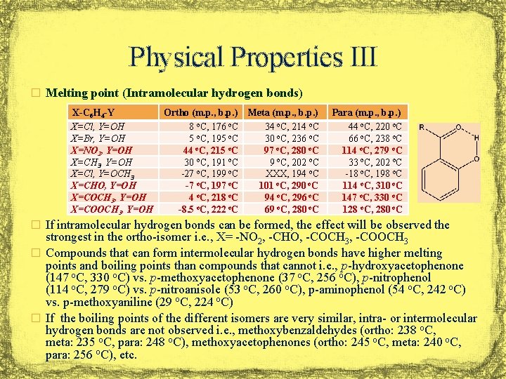 Physical Properties III � Melting point (Intramolecular hydrogen bonds) X-C 6 H 4 -Y