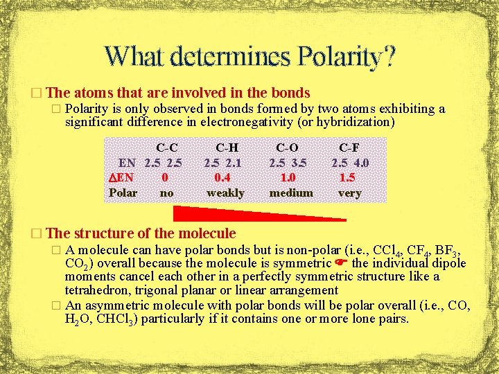 What determines Polarity? � The atoms that are involved in the bonds � Polarity