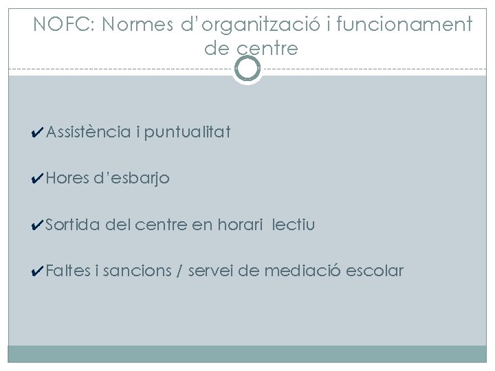 NOFC: Normes d’organització i funcionament de centre ✔Assistència i puntualitat ✔Hores d’esbarjo ✔Sortida del