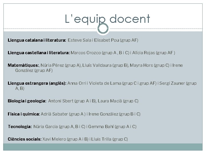 L’equip docent Llengua catalana i literatura: Esteve Sala i Elisabet Pou (grup AF) Llengua