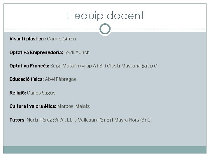 L’equip docent Visual i plàstica : Carme Gifreu Optativa Emprenedoria: Jordi Aurich Optativa Francès:
