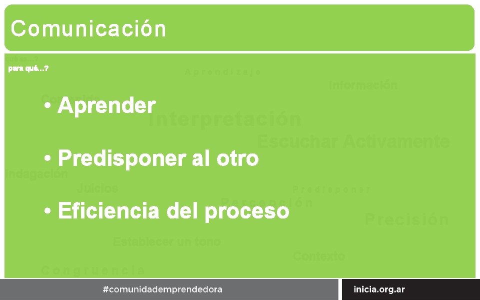 Comunicación qué es…? para qué…? Aprendizaje Información Contenido • Aprender Interpretación Escuchar Activamente •