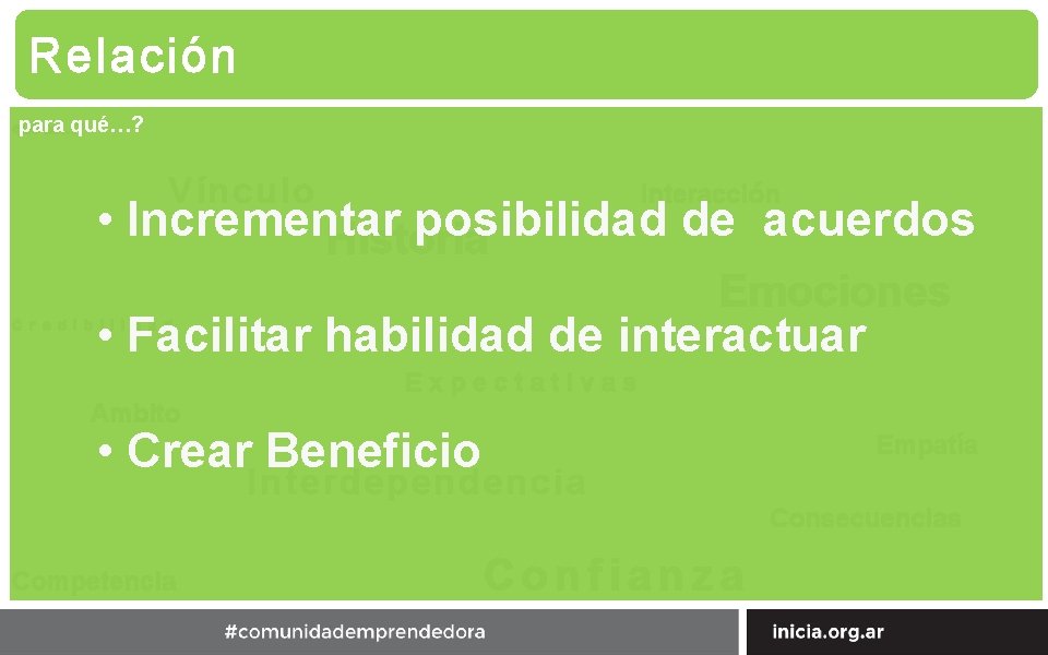 Relación para qué…? qué es…? Vínculo Interacción • Incrementar posibilidad de acuerdos Historia Emociones