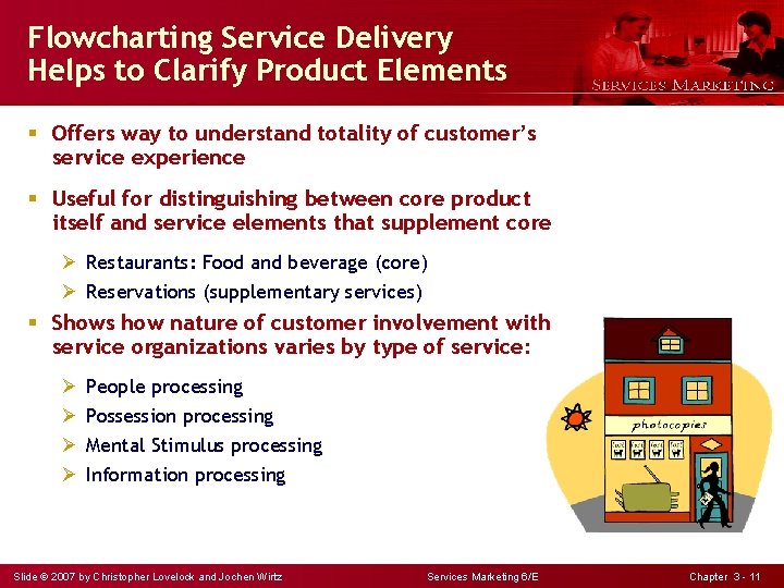 Flowcharting Service Delivery Helps to Clarify Product Elements § Offers way to understand totality