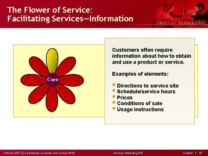 The Flower of Service: Facilitating Services—Information Customers often require information about how to obtain