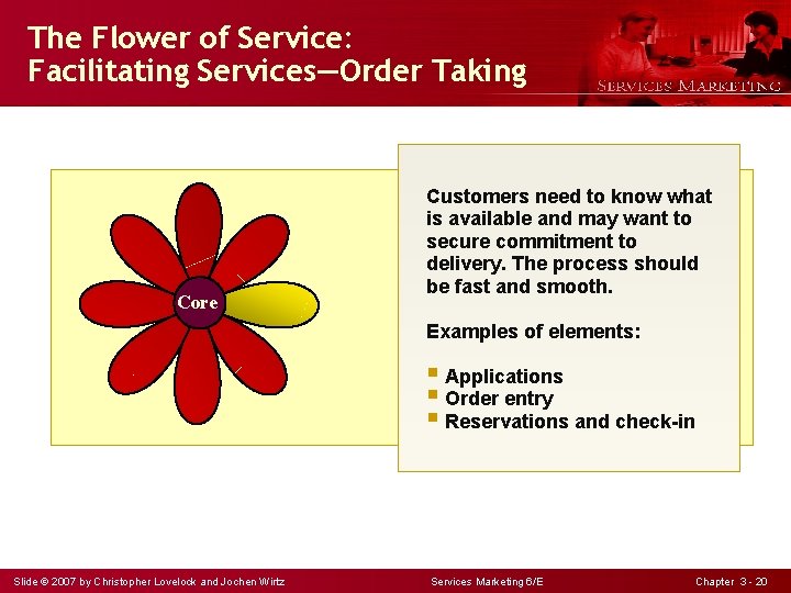 The Flower of Service: Facilitating Services—Order Taking Core Customers need to know what is