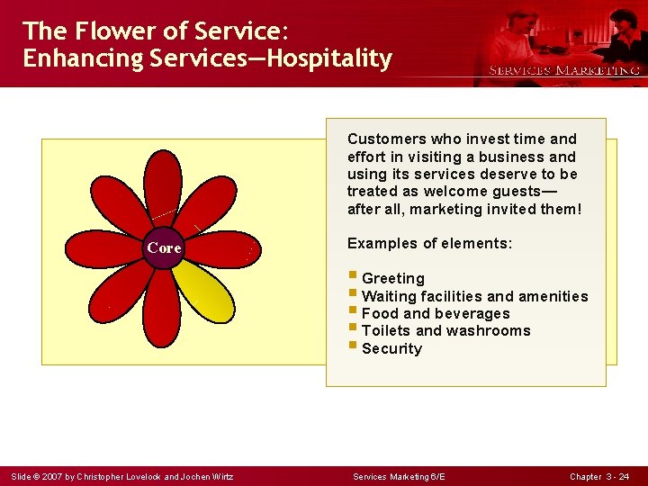 The Flower of Service: Enhancing Services—Hospitality Customers who invest time and effort in visiting