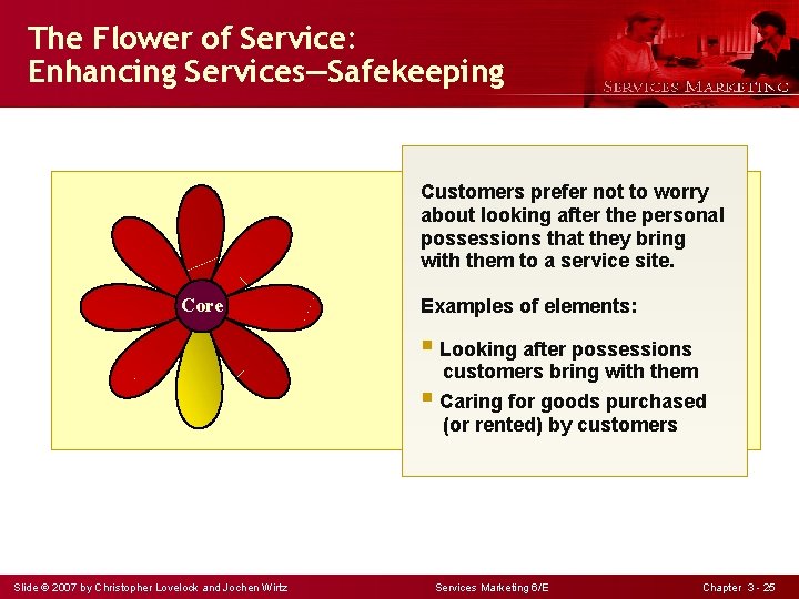 The Flower of Service: Enhancing Services—Safekeeping Customers prefer not to worry about looking after