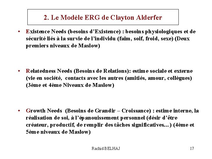 2. Le Modèle ERG de Clayton Alderfer • Existence Needs (besoins d’Existence) : besoins