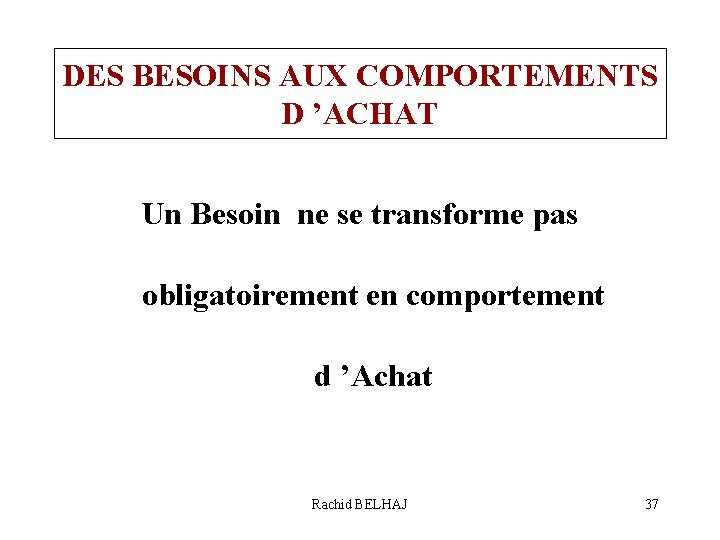 DES BESOINS AUX COMPORTEMENTS D ’ACHAT Un Besoin ne se transforme pas obligatoirement en