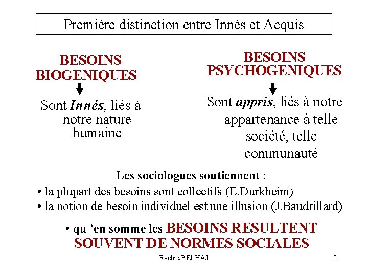 Première distinction entre Innés et Acquis BESOINS BIOGENIQUES Sont Innés, liés à notre nature