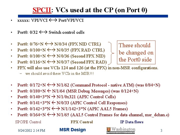 SPCII: VCs used at the CP (on Port 0) • xxxxx: VPI/VCI Port/VPI/VCI •