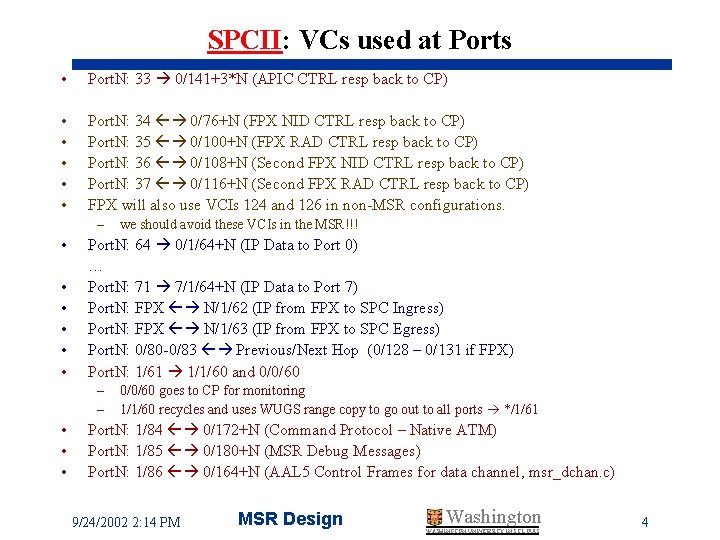 SPCII: VCs used at Ports • Port. N: 33 0/141+3*N (APIC CTRL resp back