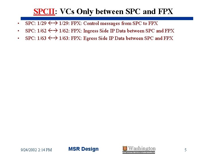 SPCII: VCs Only between SPC and FPX • • • SPC: 1/29: FPX: Control