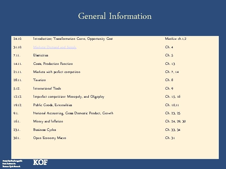 General Information 24. 10. Introduction; Transformation Curve, Opportunity Cost Mankiw ch. 1, 2 31.