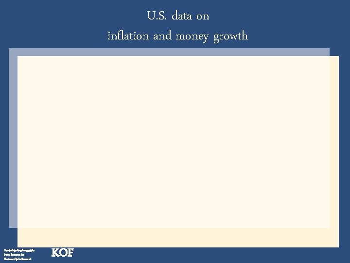 U. S. data on inflation and money growth Konjunkturforschungsstelle Swiss Institute for Business Cycle
