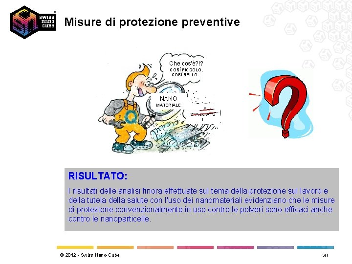 Misure di protezione preventive Che cos'è? !? COSÌ PICCOLO, COSÌ BELLO. . . NANO