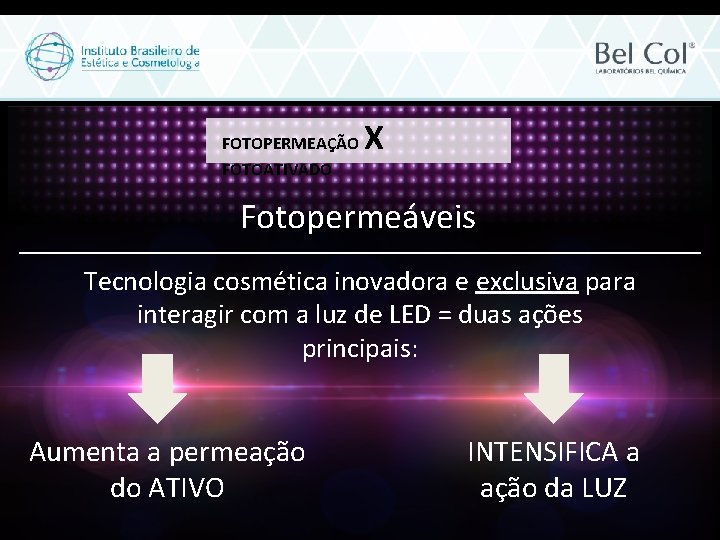 FOTOPERMEAÇÃO FOTOATIVADO X Fotopermeáveis Tecnologia cosmética inovadora e exclusiva para interagir com a luz