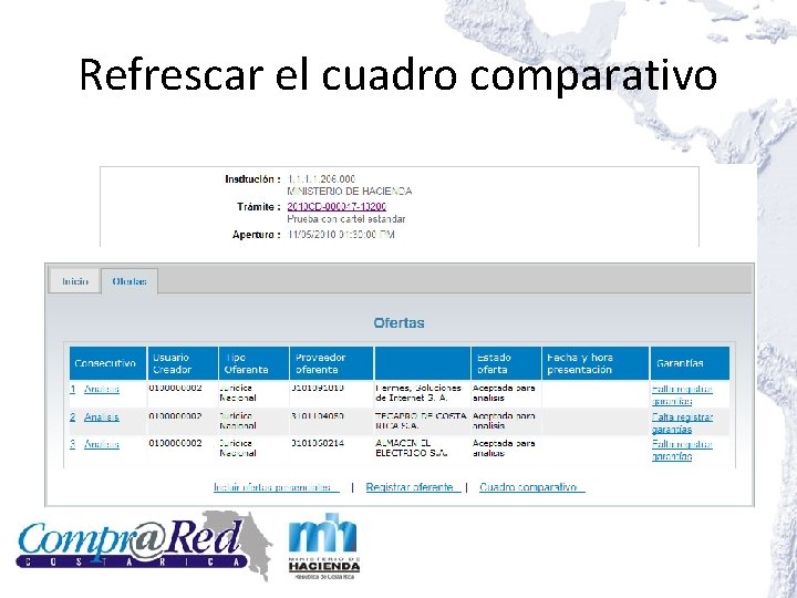 Refrescar el cuadro comparativo 