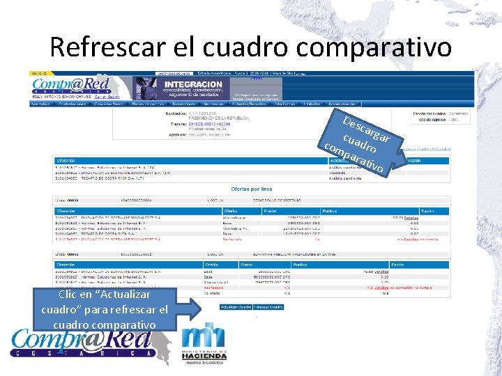 Refrescar el cuadro comparativo Des car ga c com uadro r par ativ o