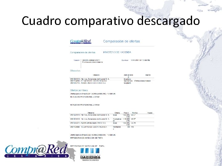 Cuadro comparativo descargado 