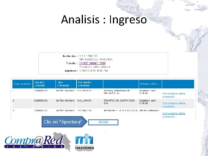 Analisis : Ingreso Clic en “Apertura” 