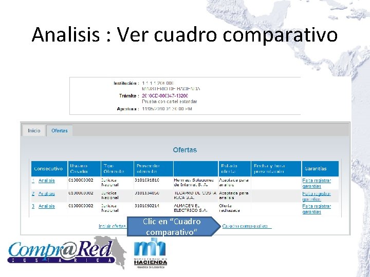 Analisis : Ver cuadro comparativo Clic en “Cuadro comparativo” 